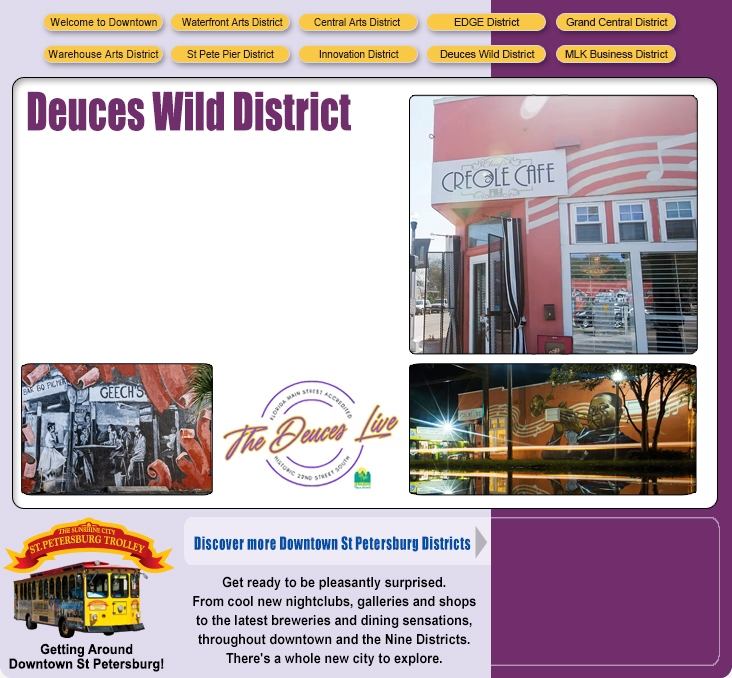 Deuces WILd District